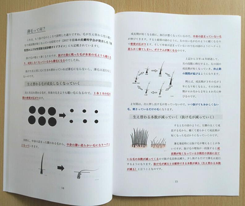 非常識な育毛読本14～15ページ